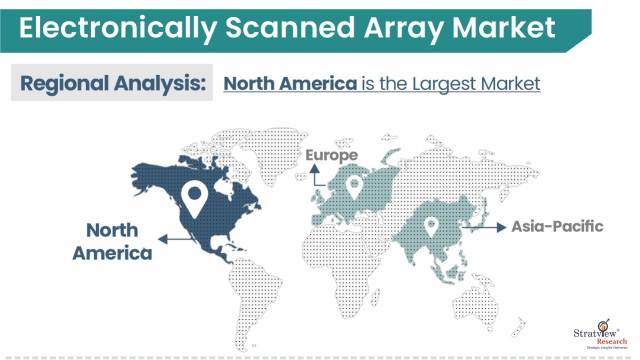 Electronically-Scanned-Array-Market-Regional-Insights
